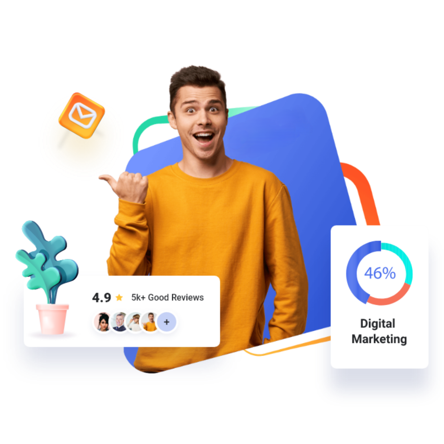 Social Media Services